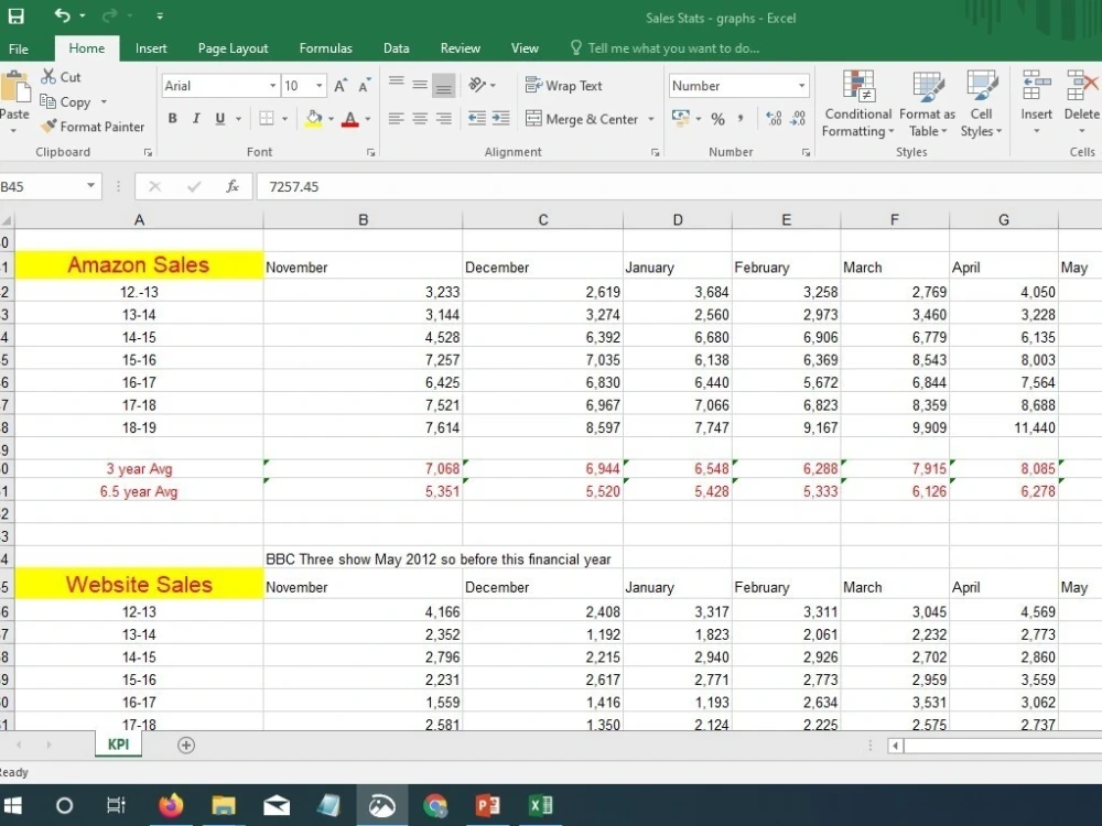 Data Entry, Excel, Copy Paste job and Data Scrape. Upwork