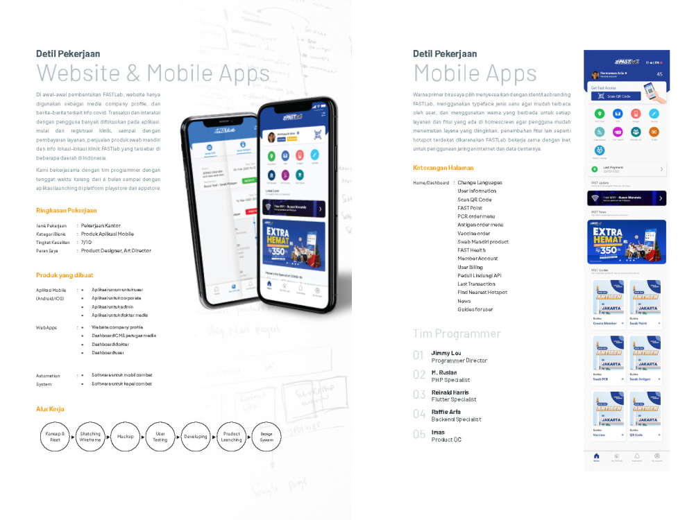 An amazing professional UI/UX service for your business | Upwork
