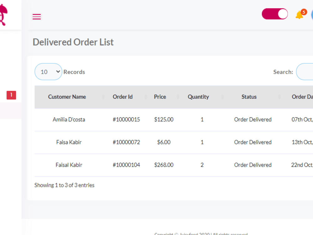 A complete food delivery system ( Admin panel, customer app, delivery ...