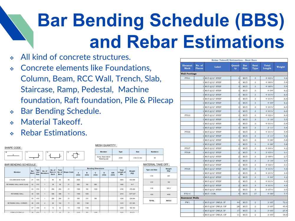 Rebar Material takeoff and Bar Bending Schedule (BBS) Upwork