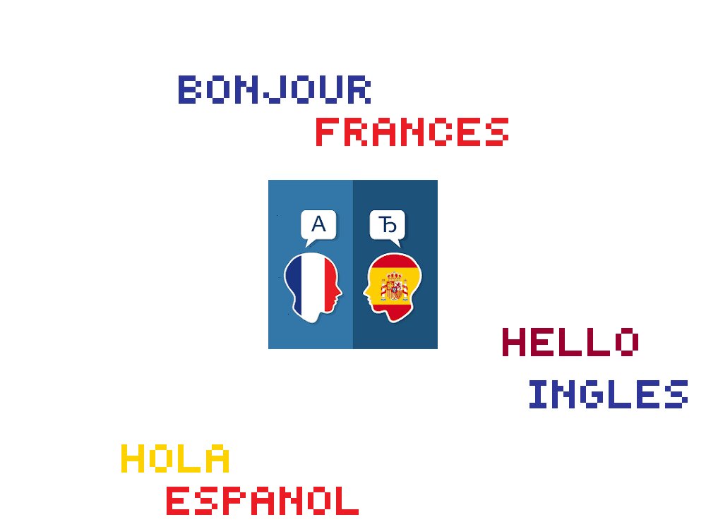 Text correction in Spanish and French Upwork