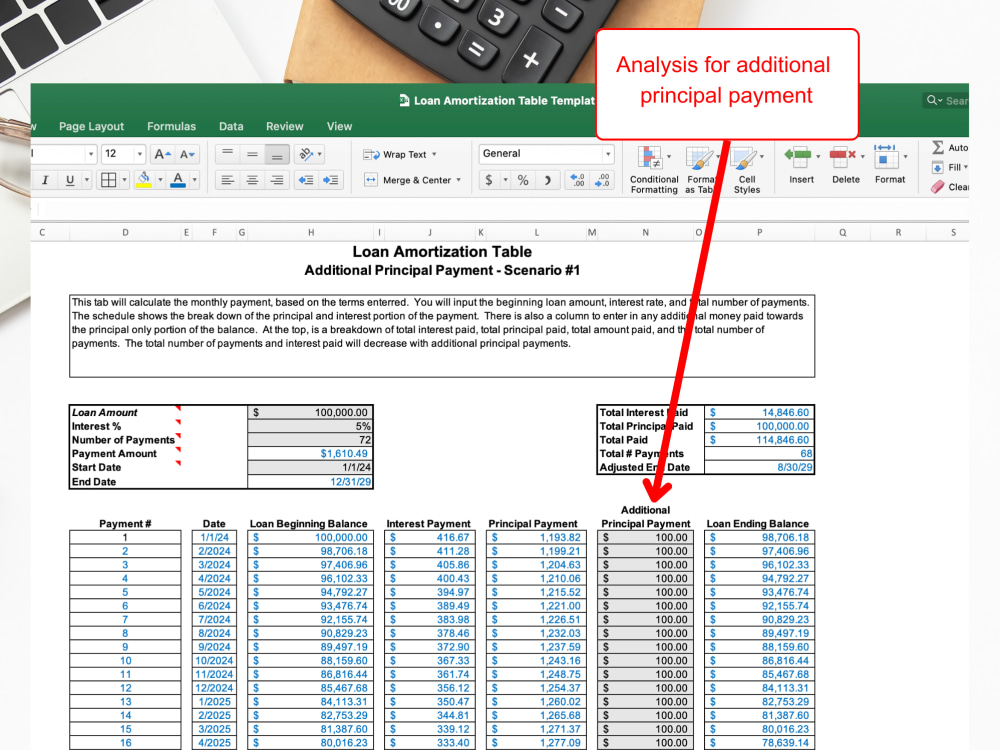 A Loan Amortization Schedule In Excel Upwork 3913