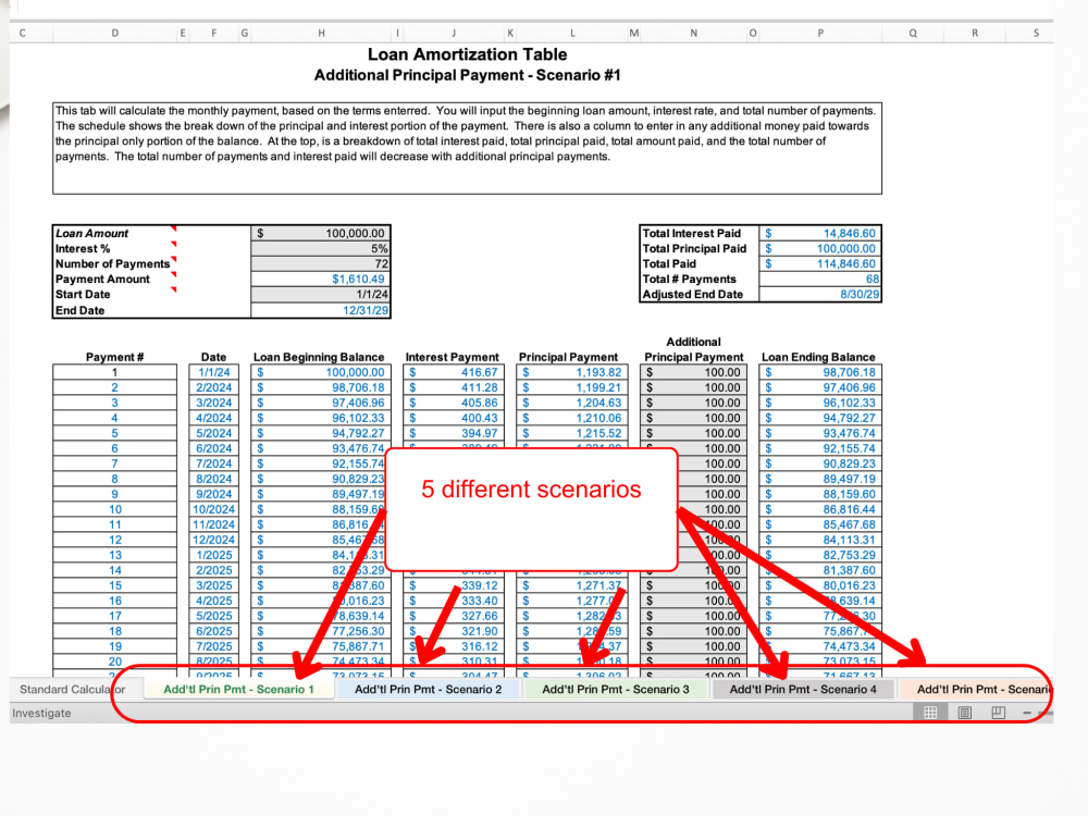 A Loan Amortization Schedule In Excel Upwork 0990