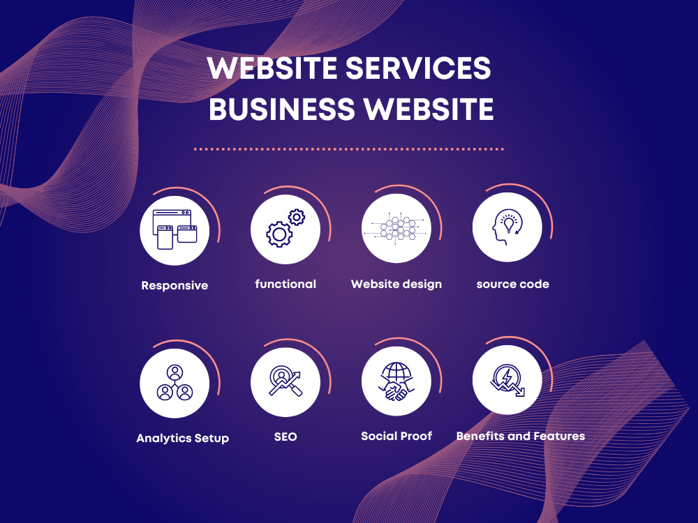 A fantastic website for your Business : Wordpress-Shopify-React-Php ...