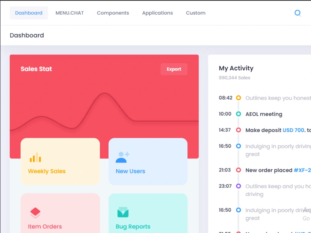 An amazing data integrated angular application | Upwork