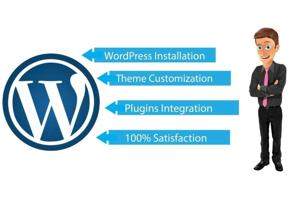 WordPress Installation and Theme Setup like the demo in 24 hours | Upwork