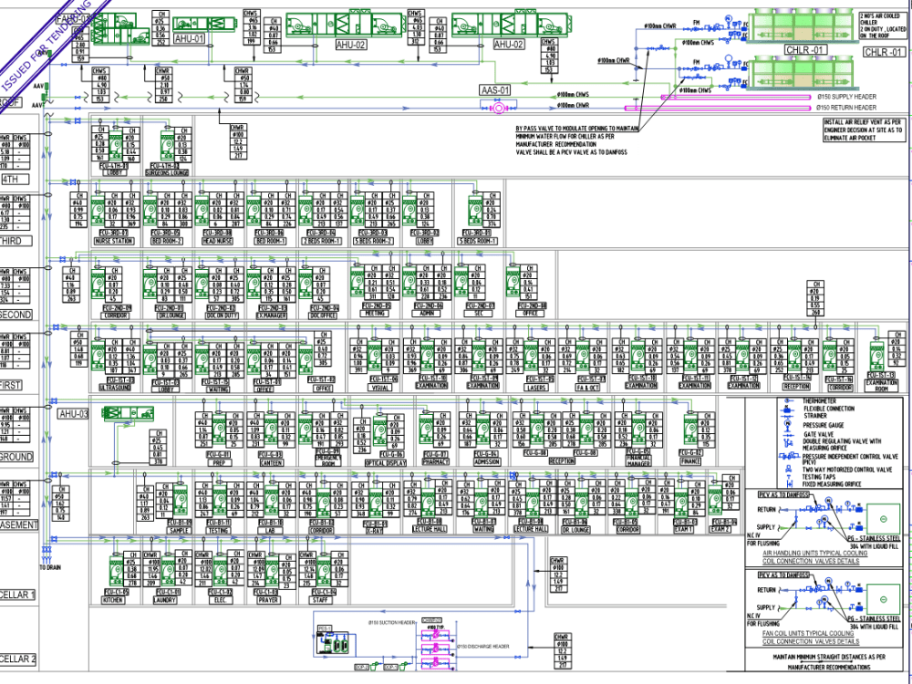 Meps Connection Design Highly detailed MEP design product in accelerated time frame. | Upwork