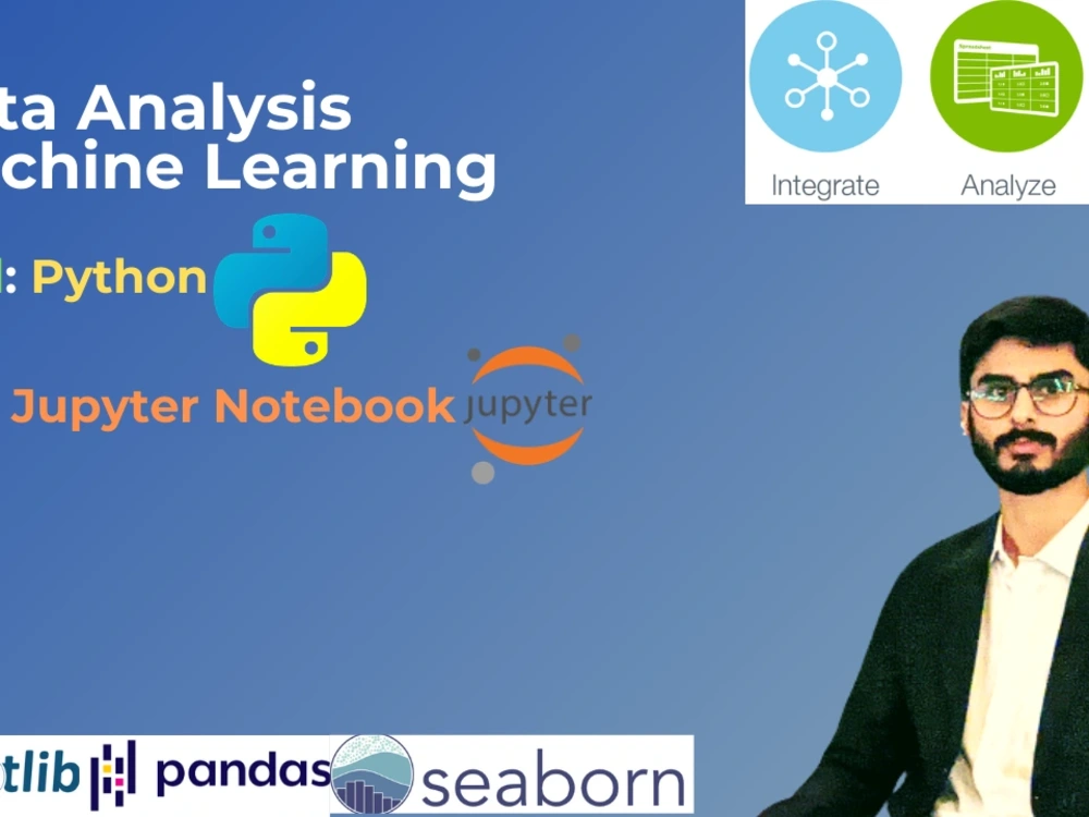 A professional data analysis jupyter notebook in python | Upwork