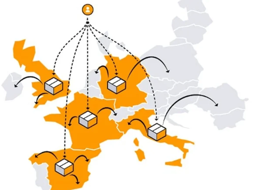 Your Amazon product listed on all the EU marketplaces | Upwork