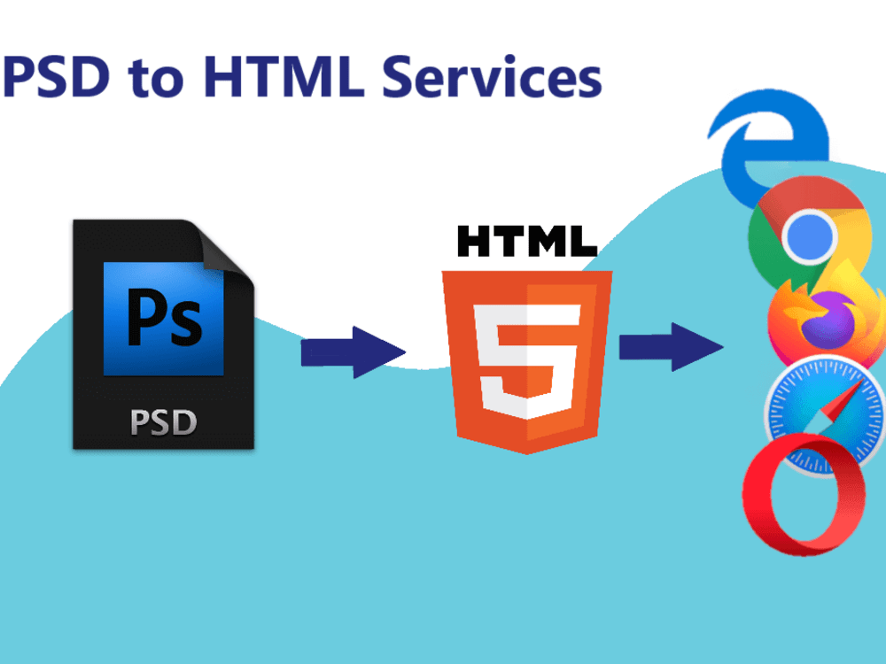 PSP To HTML5, CSS and JavaScript | Upwork
