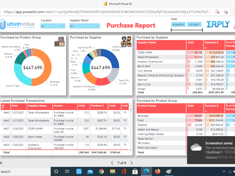 Image result for From Excel to Python: Transitioning to Advanced Data Visualization with Tableau and PowerBI infographics