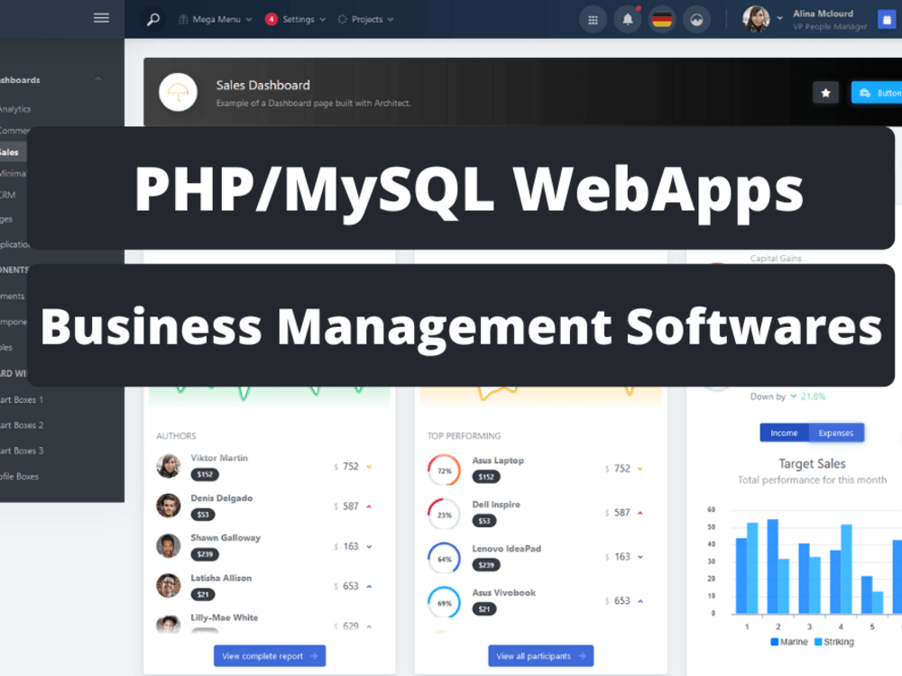 A fully custom PHP mysql website or webapp | Upwork