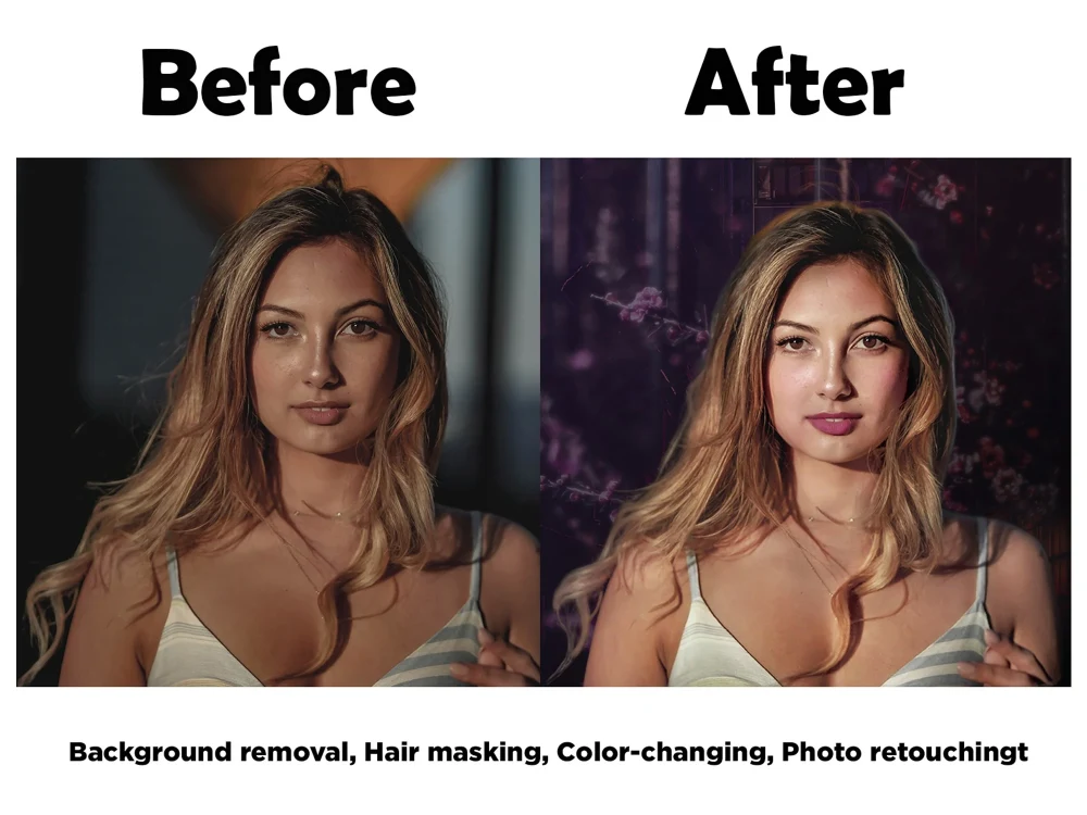 Product image Editing Superfast Background Remove & Photo Retouching ...