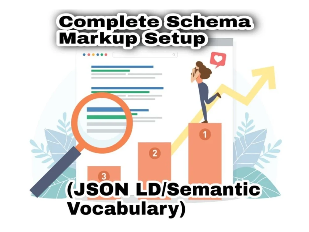 Schema Markup + Google Rich Result Snippets (JSON LD/Semantic