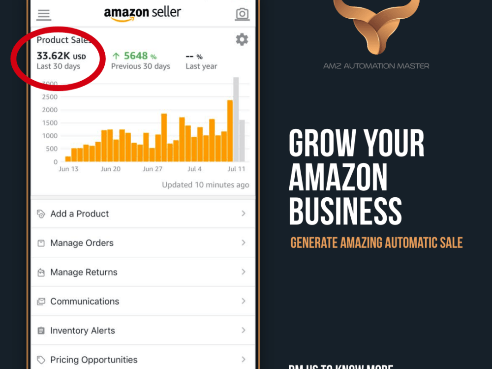 Amazon store setup and automation | Dropshipping | FBA | Private Label ...