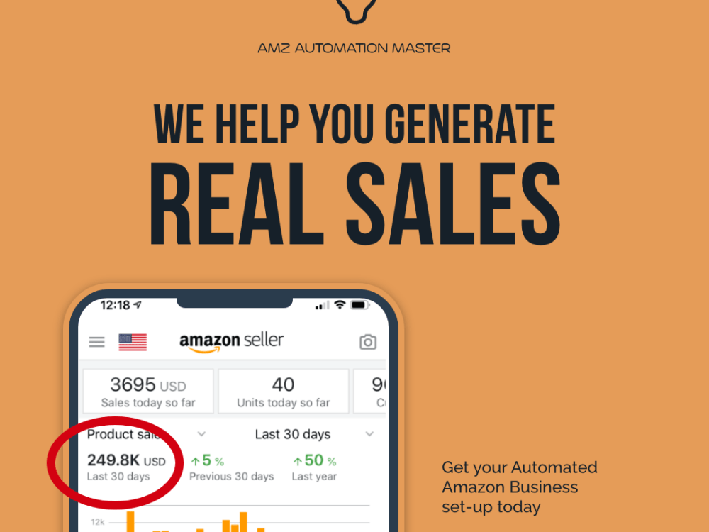 Amazon store setup and automation | Dropshipping | FBA | Private Label ...