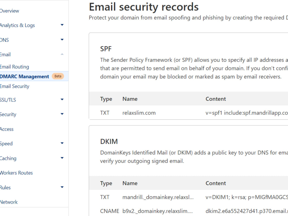 A Seamless Automation Setup in Go High Level, Click Funnels, Zapier