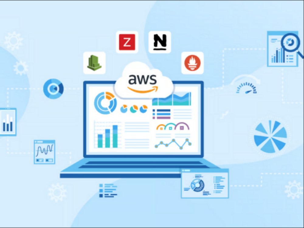 Devops Services AWS Azure Digital Ocean Docker