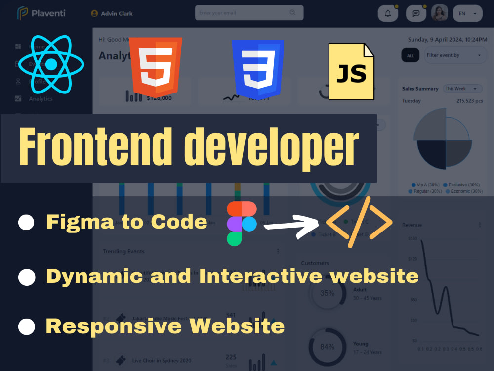 Your Frontend Expert Html Css Js React Js And More Upwork Your Frontend Expert Html Css Js React Js And More Upwork