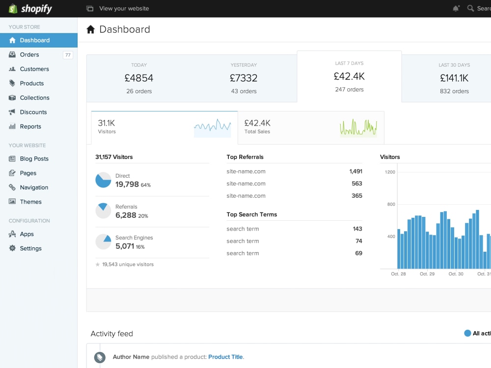 Build you an automated dropshipping shopify store shopify website | Upwork