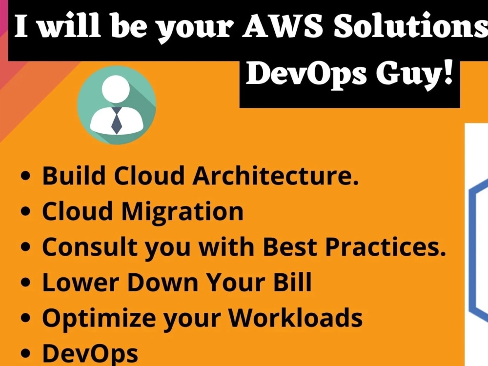 Advanced AWS Cloud Architecture Cloud Strategy