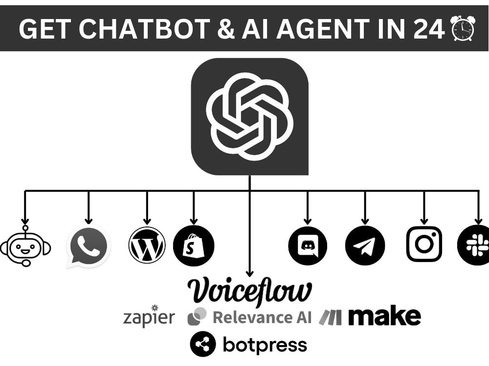 Chatbot and AI agent in 24hours | Upwork