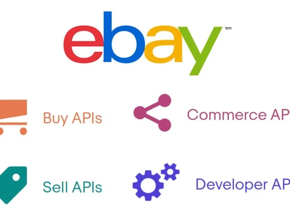 Integration of ebay sdk and api | Upwork
