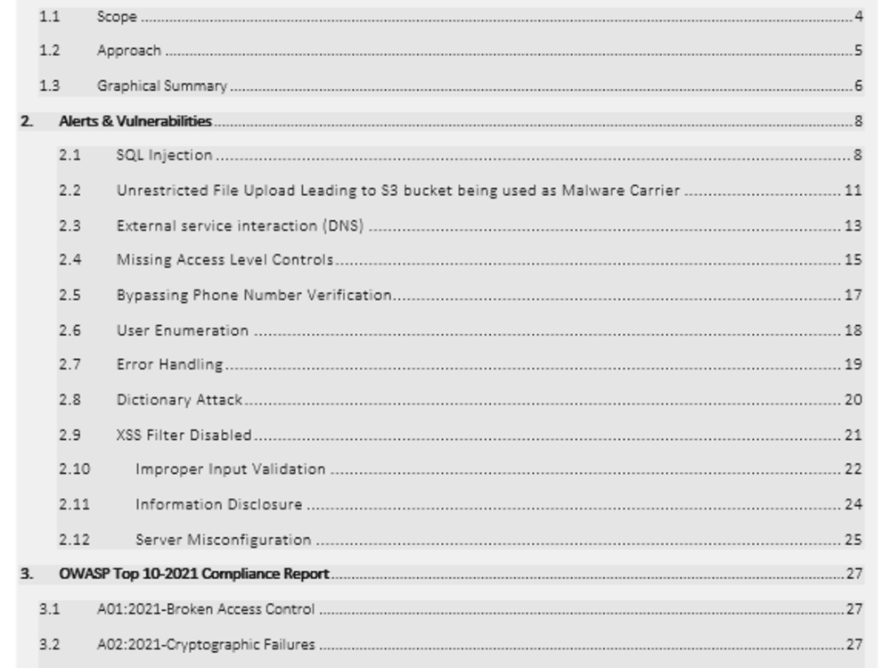 A detailed report of Vulnerabilities in your endpoint with Remediation ...
