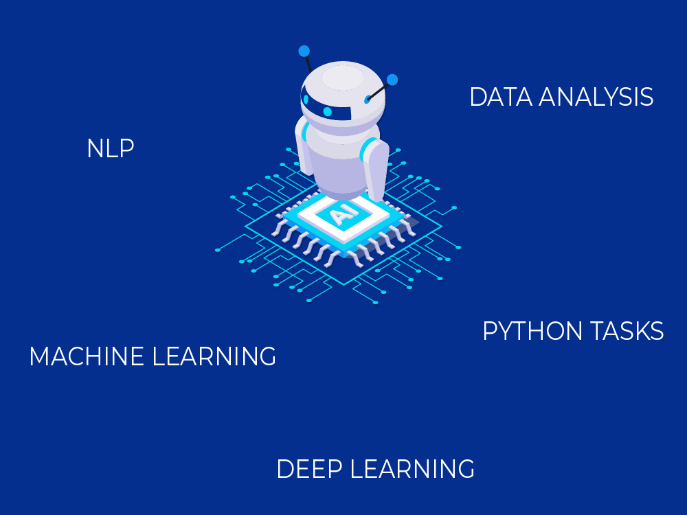 A perfect machine learning model for your task | Upwork