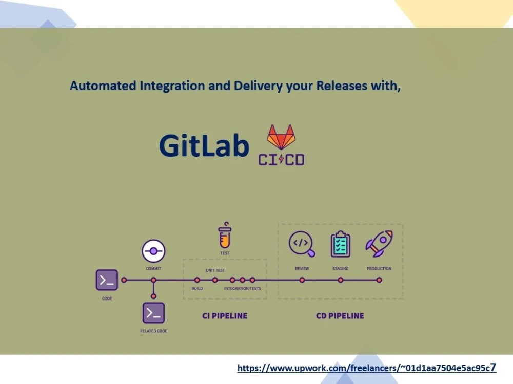 Automated CI/CD Systems with GitLab CI | Upwork