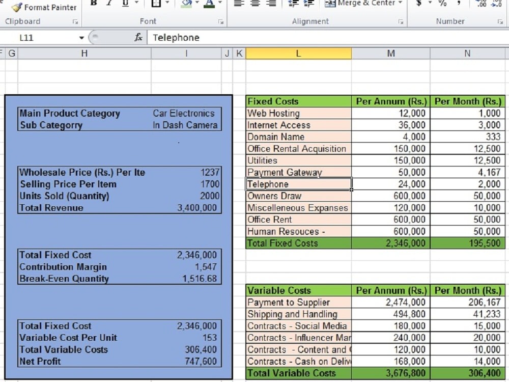 Structured and neat excel or google sheet data analysis and ...