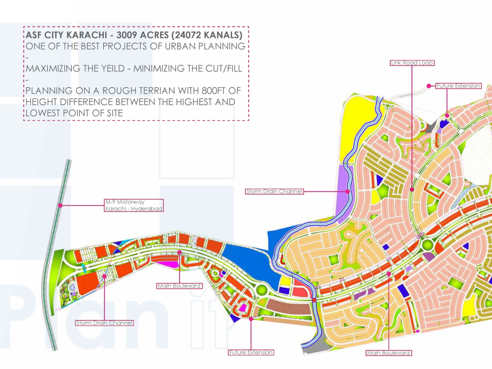 The best town planning solution for your area Upwork