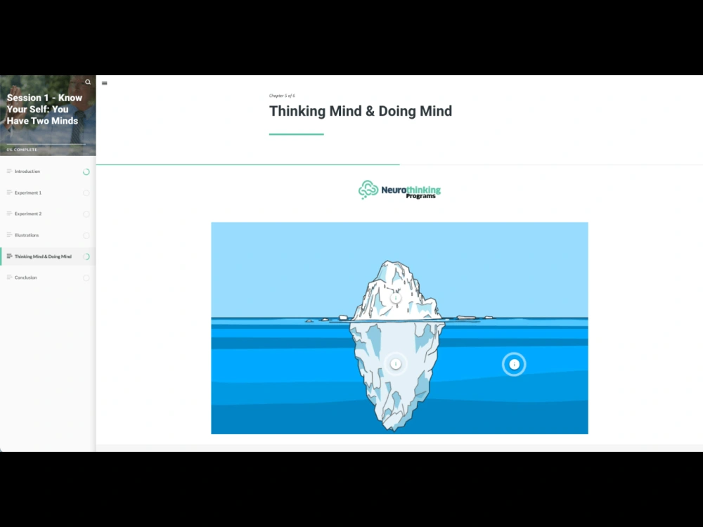 A custom eLearning course in Articulate Rise | Upwork