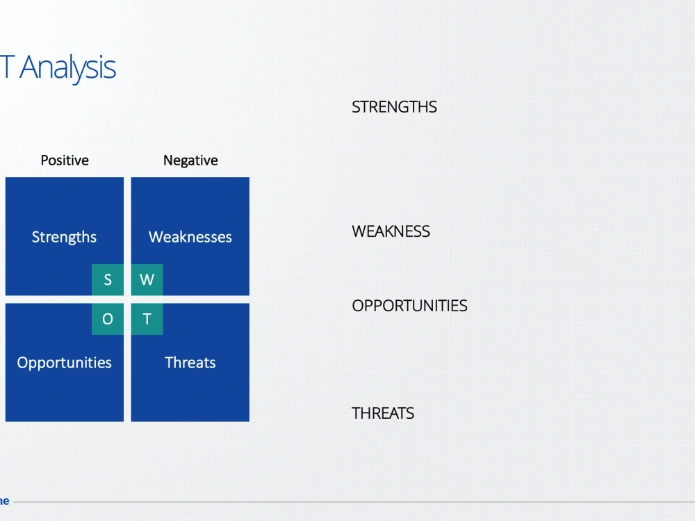 Investor presentation deck for funding / grant / personal use Upwork