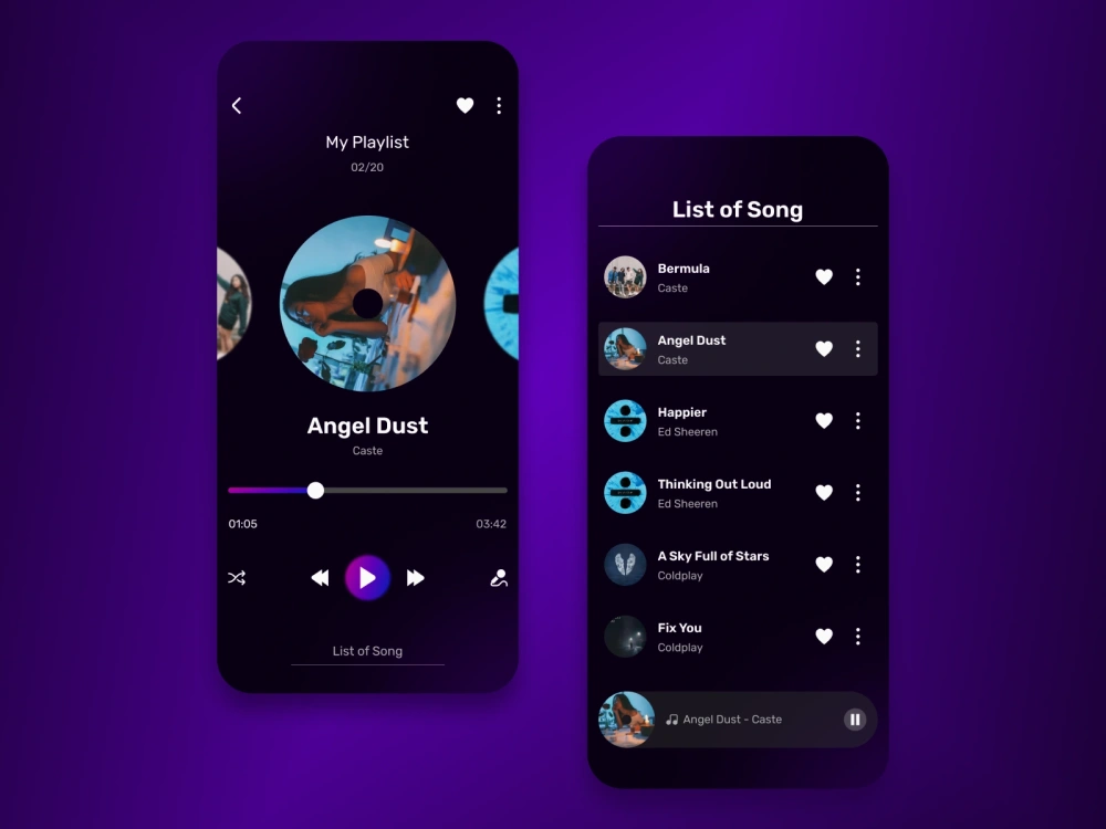 A great user interface design and design system for your application ...