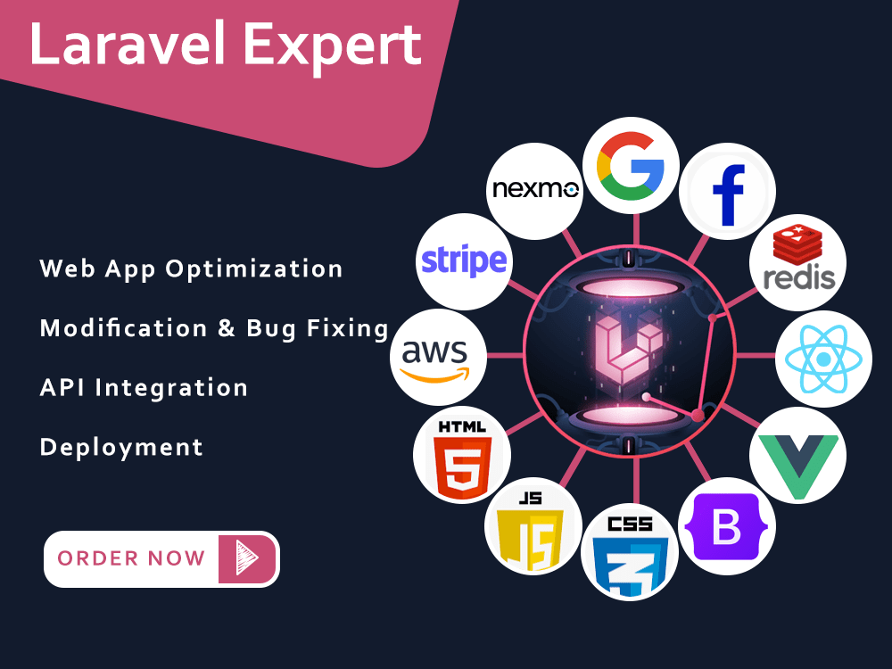 Full stack developer | PHP | Laravel | MySQL | PostgreSQL | Upwork