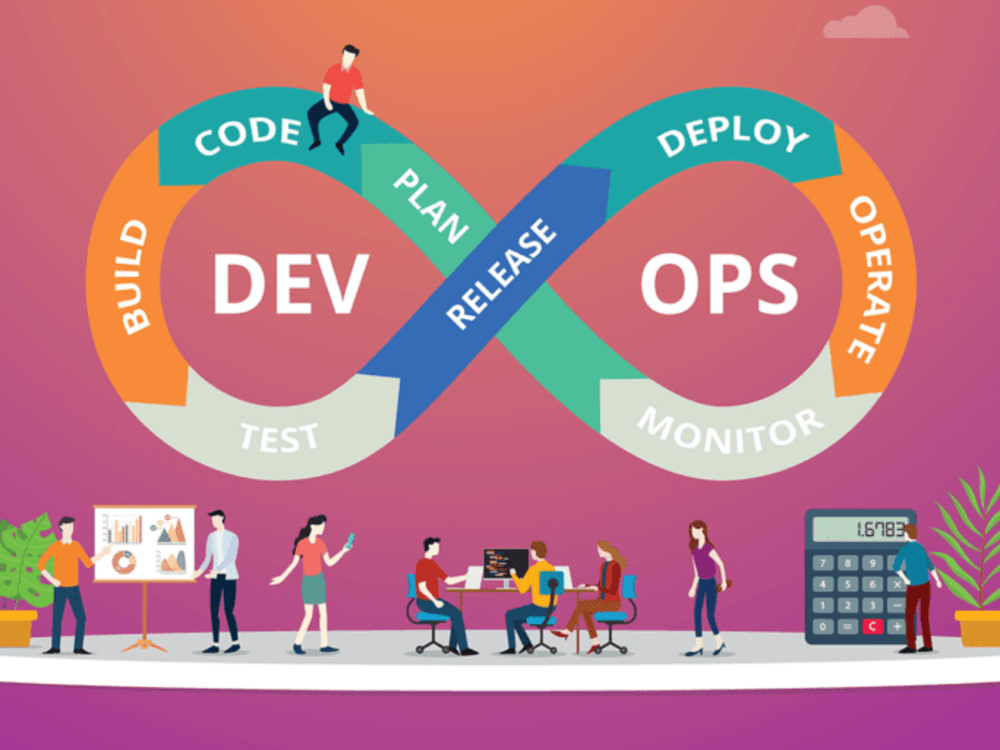 DevOps |Kubernetes Expert| Kubernetes Cluster with Rancher|Python ...