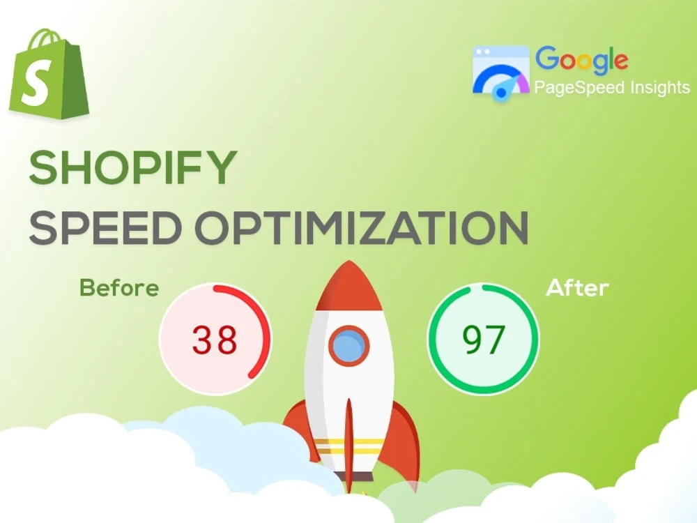 Shopify speed optimized and increased page speed | Upwork