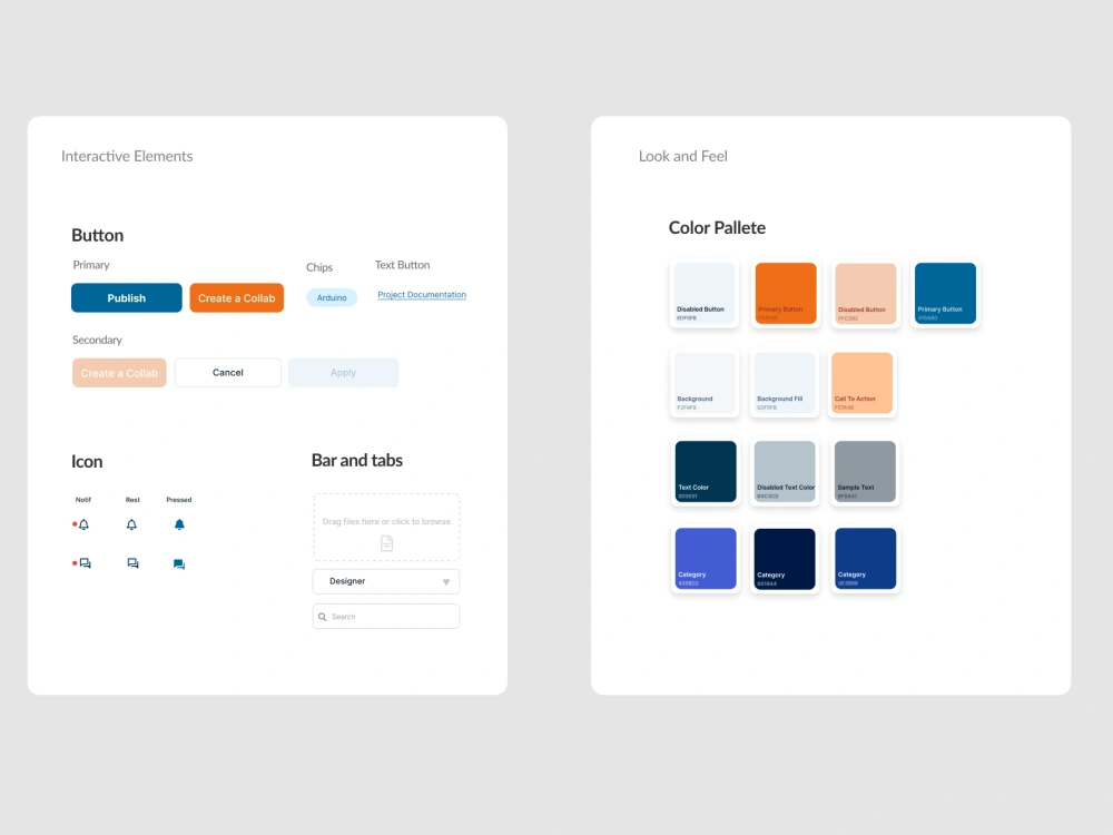 A responsive User interface and User experience of your website or app ...