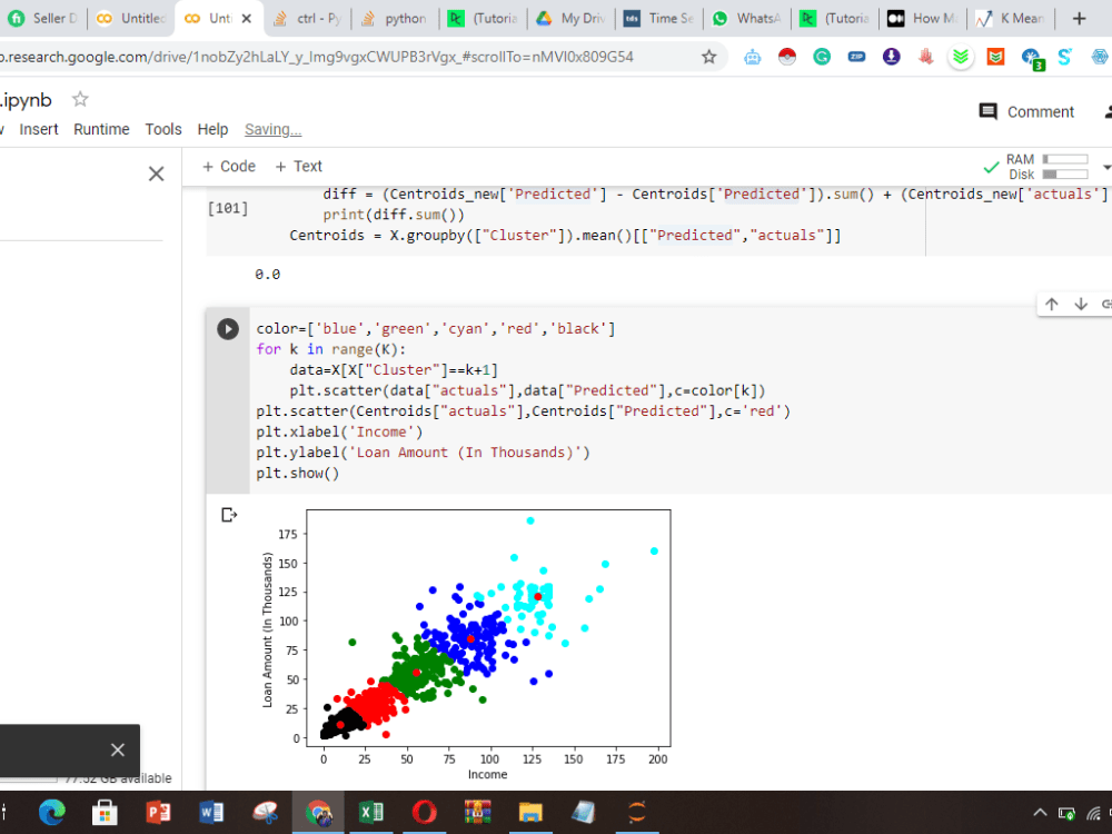 Data science, machine learning and time series analysis in python | Upwork