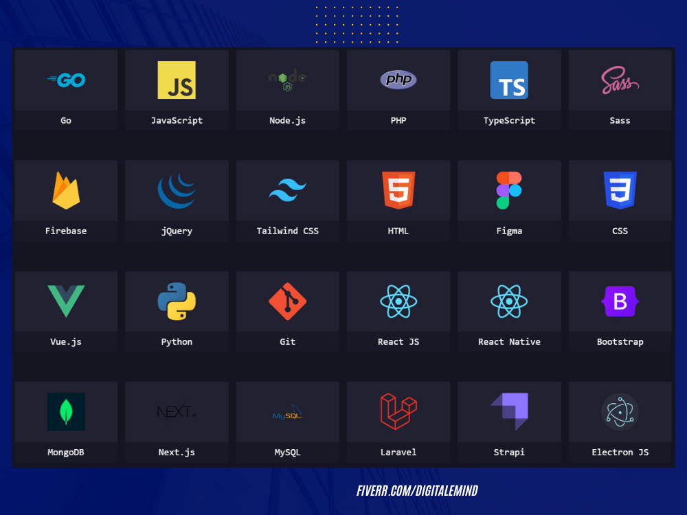 Custom Ul/UX website design for your business | Upwork