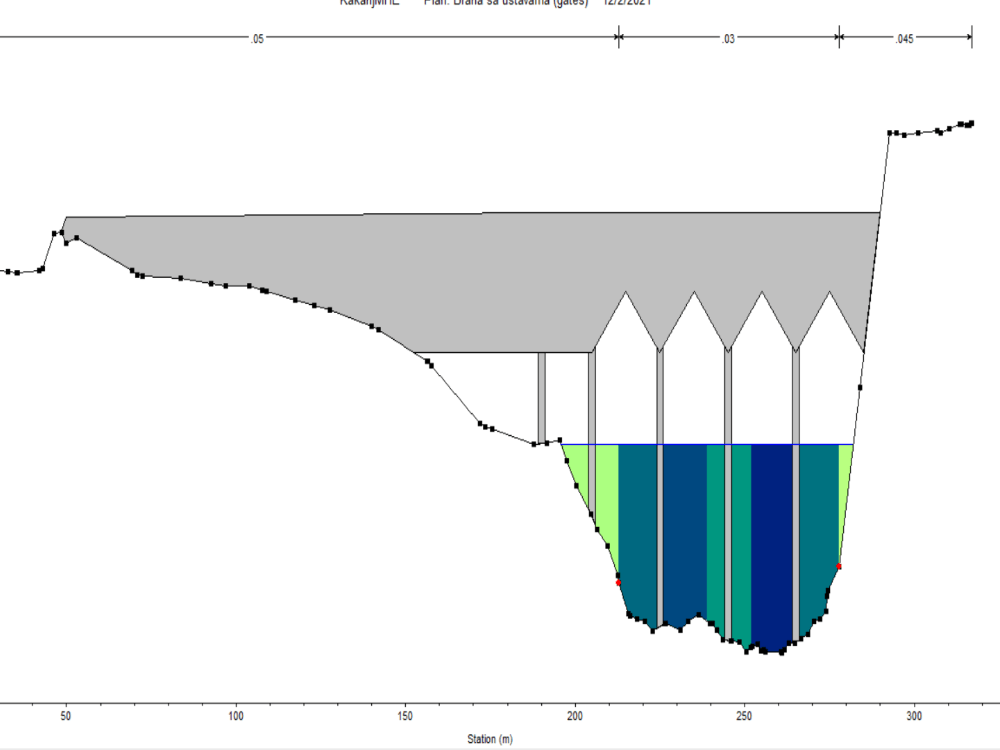 1D/2D HECRAS river hydraulics model and flood zoning maps Upwork