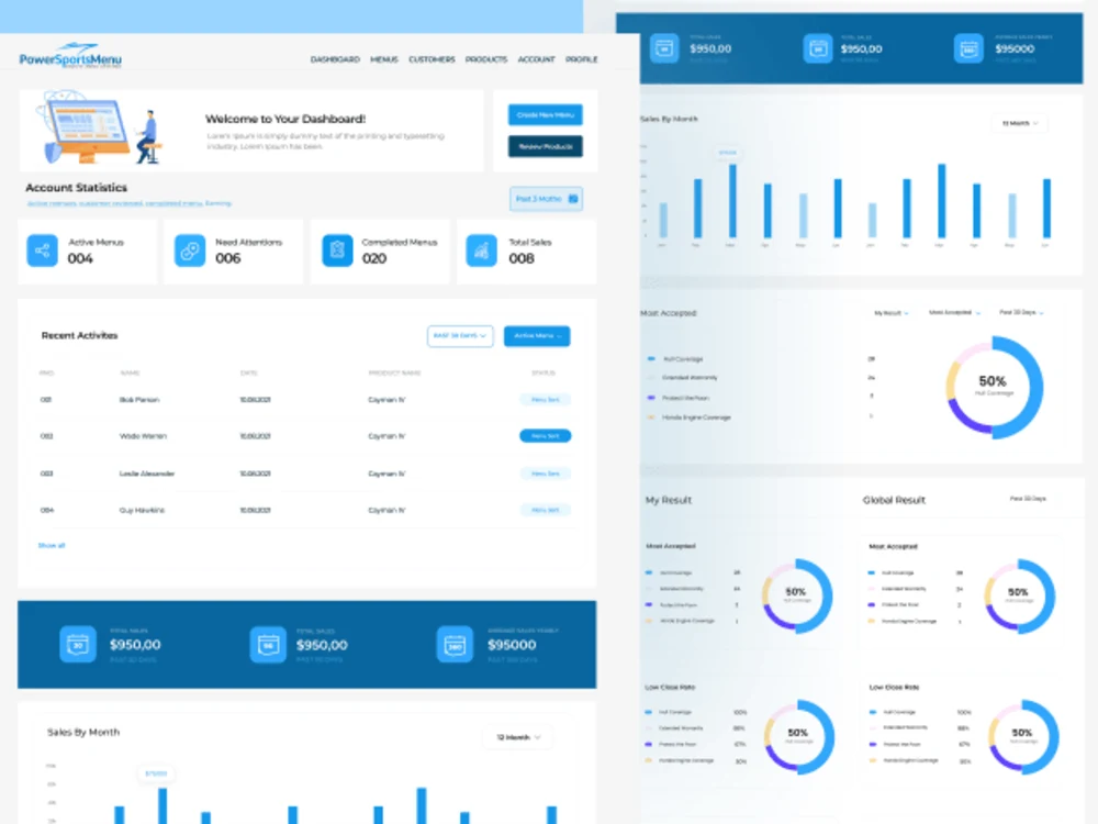 I will do clean web UI, landing page, website UI UX design in figma ...