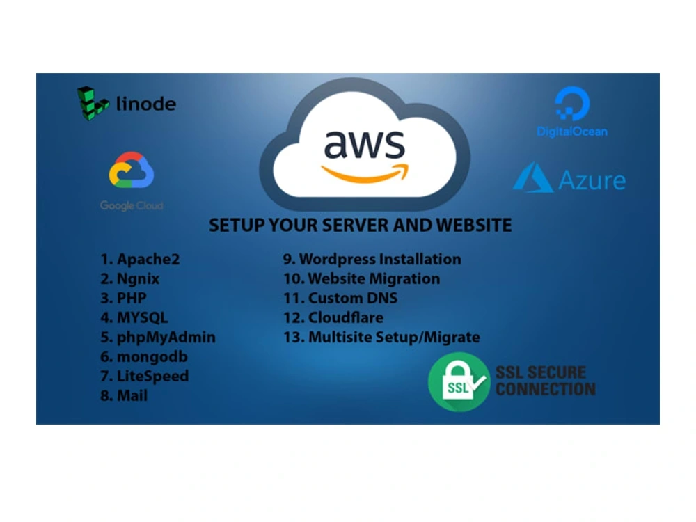 AWS server and support on EC2, S3, RDS, CDN, Load Balancing etc Upwork