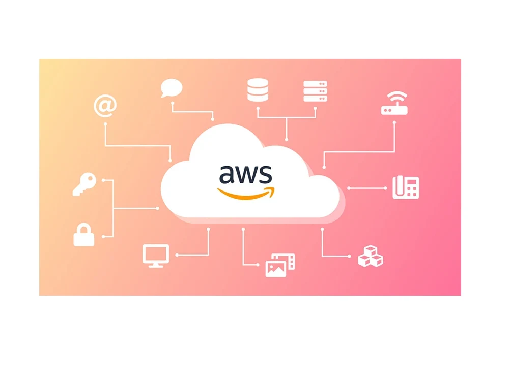 AWS server and support on EC2, S3, RDS, CDN, Load Balancing etc Upwork