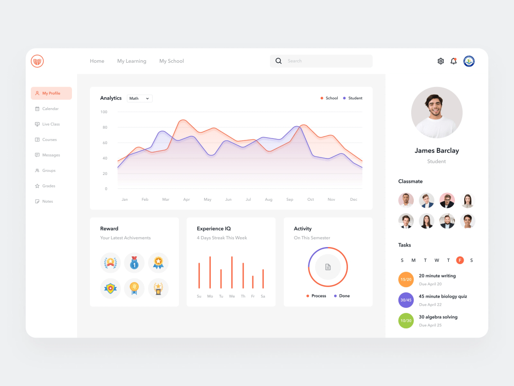 A clean modern UI/UX design of SaaS, B2B, B2C, CRM, UCM, LMS Dashboard ...