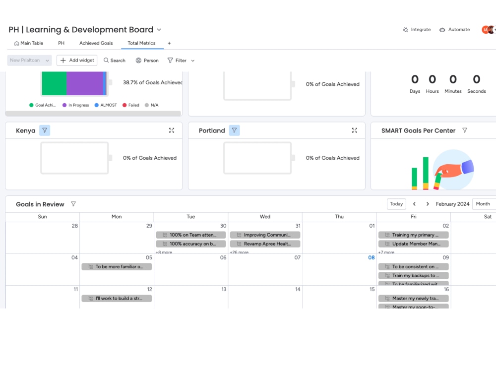 Certified Business Analyst, Product Owner, Project Manager, Scrum