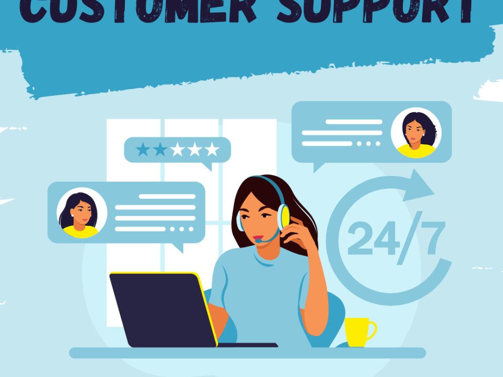 A Customer Support Agent | Upwork