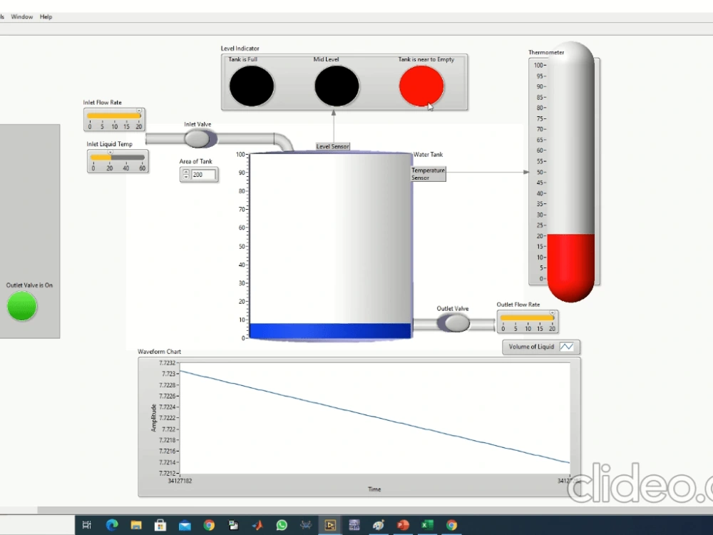 LabVIEW programs for your electrical projects | Upwork