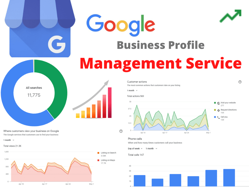 Google Business Profile Management